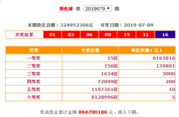 2025今晚必出三肖079期19-12-17-3-16-14T：5