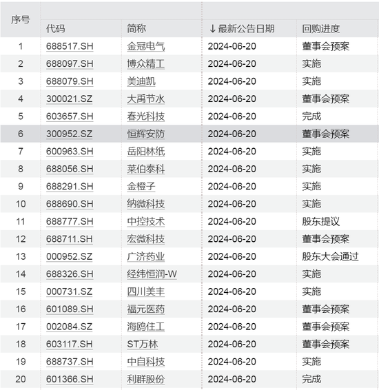 2025澳門今晚開獎記錄查詢079期34-46-18-31-9-225T：48