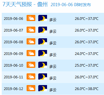 新奧天天開獎資料新大全081期5-18-47-5-223-19T：43