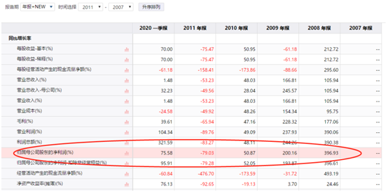 2025新奧歷史開獎記錄85期079期31-47-19-10-6-32T：42