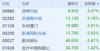 今晚澳門9點35分開07081期15-11-48-49-40-19T：21