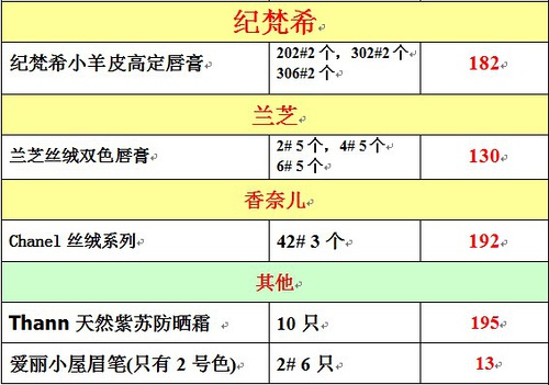 2025澳門特馬今晚開獎(jiǎng)號(hào)碼是多少079期1-5-37-45-225-33T：32