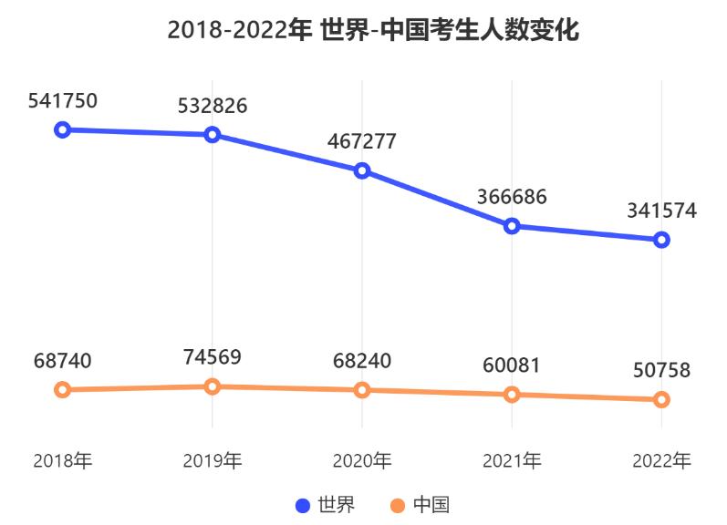 2025年正版資料免費(fèi)大全最新版本081期5-18-47-5-223-19T：43