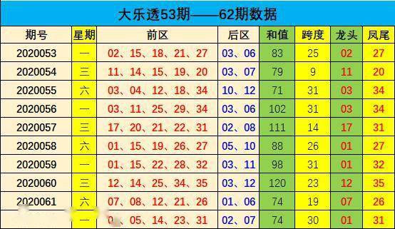 今晚9點(diǎn)35出結(jié)果081期23-228-32-1-3-22T：40
