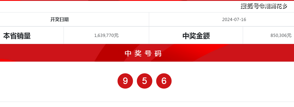 2025年新澳門開獎(jiǎng)記錄079期17-46-9-10-49-38T：37