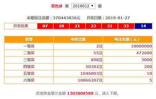通合 第7頁