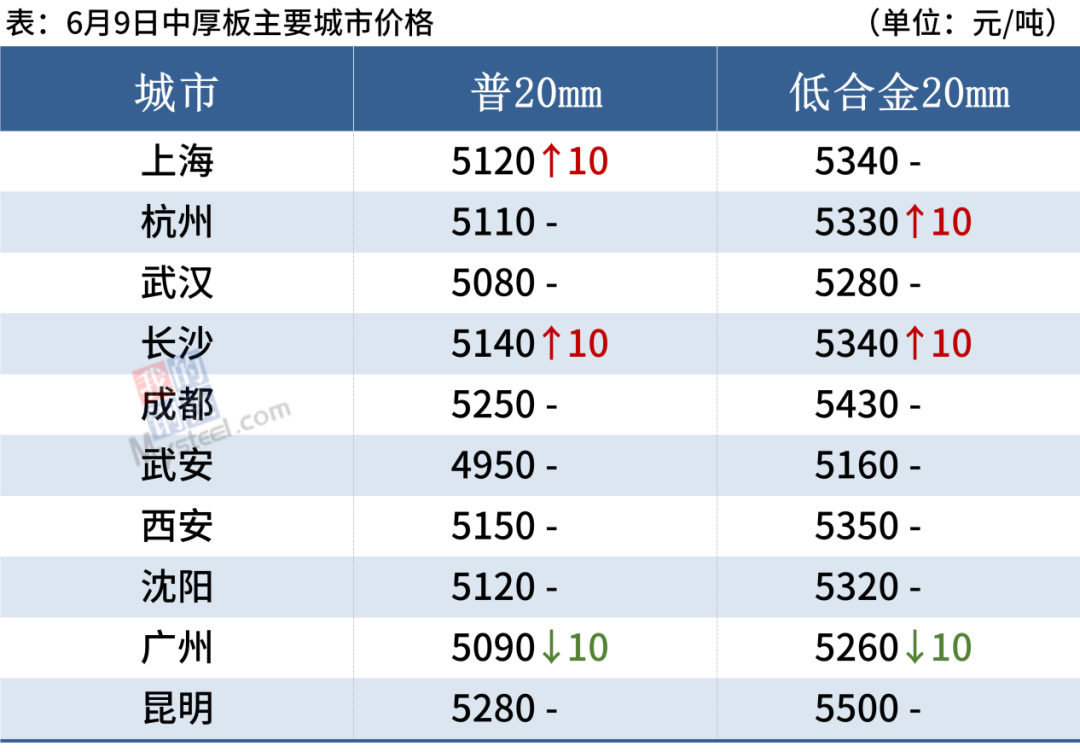 新澳2025今晚特馬開獎,典解版新正實-新版079期13-31-48-48-42-44T：45