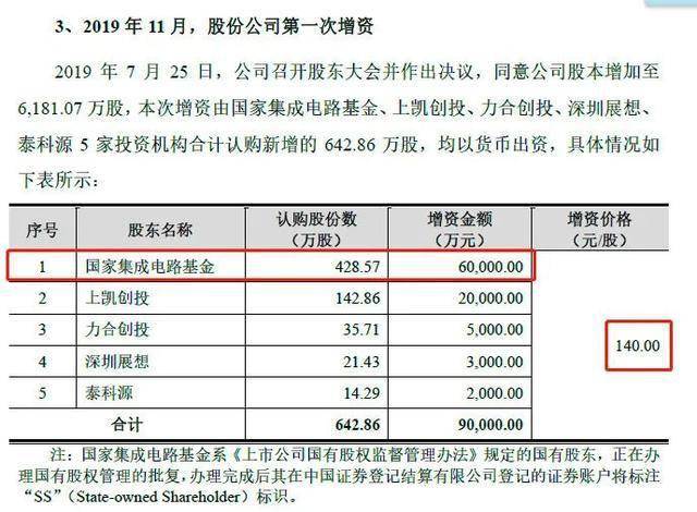 二四六香港資料期期中準081期18-5-4-43-222-18T：20