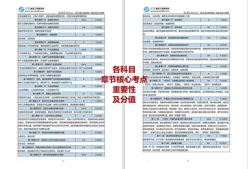 2025精準(zhǔn)免費(fèi)資料查詢079期24-30-31-228-17-8T：18