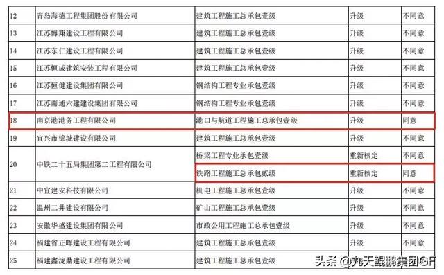 澳門六和開獎結果2025開獎記錄查詢079期36-220-46-37-33-227T：19