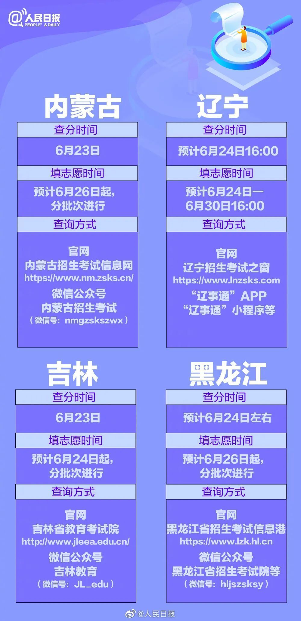 2025新澳門免費(fèi)精準(zhǔn)大全079期18-19-226-31-13-30T：6
