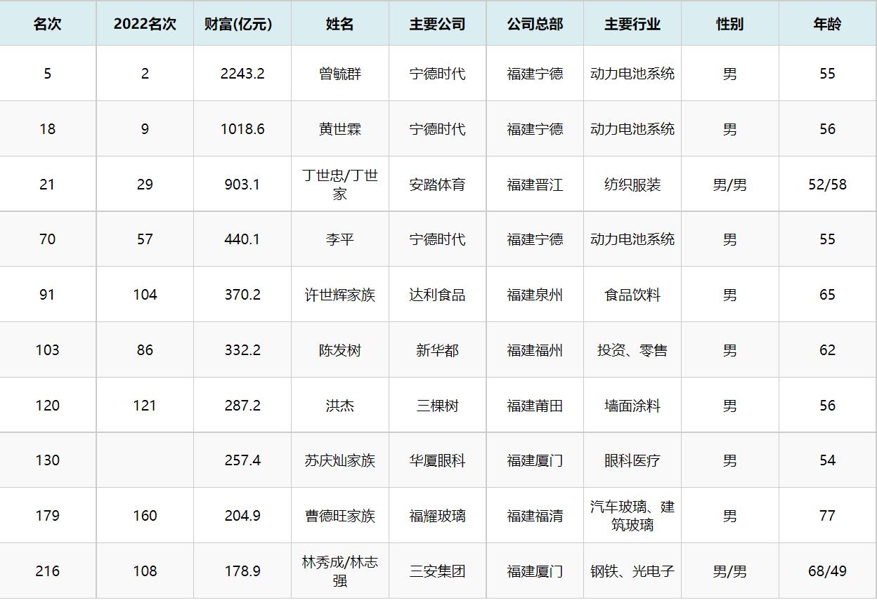 漳州車(chē)禍最新消息，事故現(xiàn)場(chǎng)與救援情況全面解析