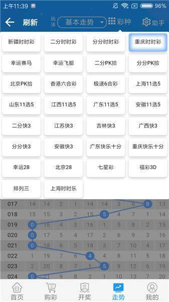 管家一碼一肖100%準(zhǔn)確081期5-42-10-22-49-11T：37