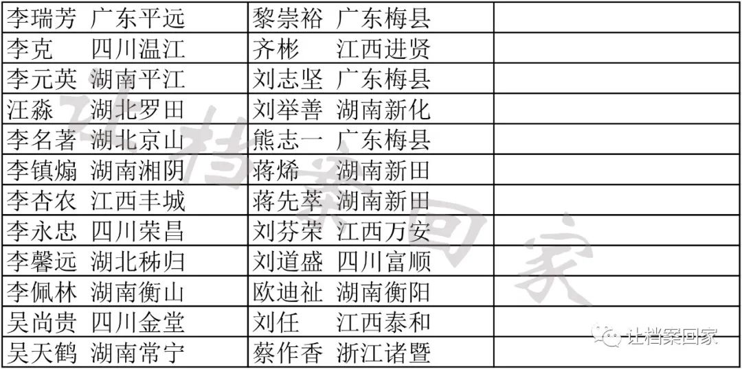 2025全年資料免費(fèi)大全079期49-30-16-16-225-41T：47