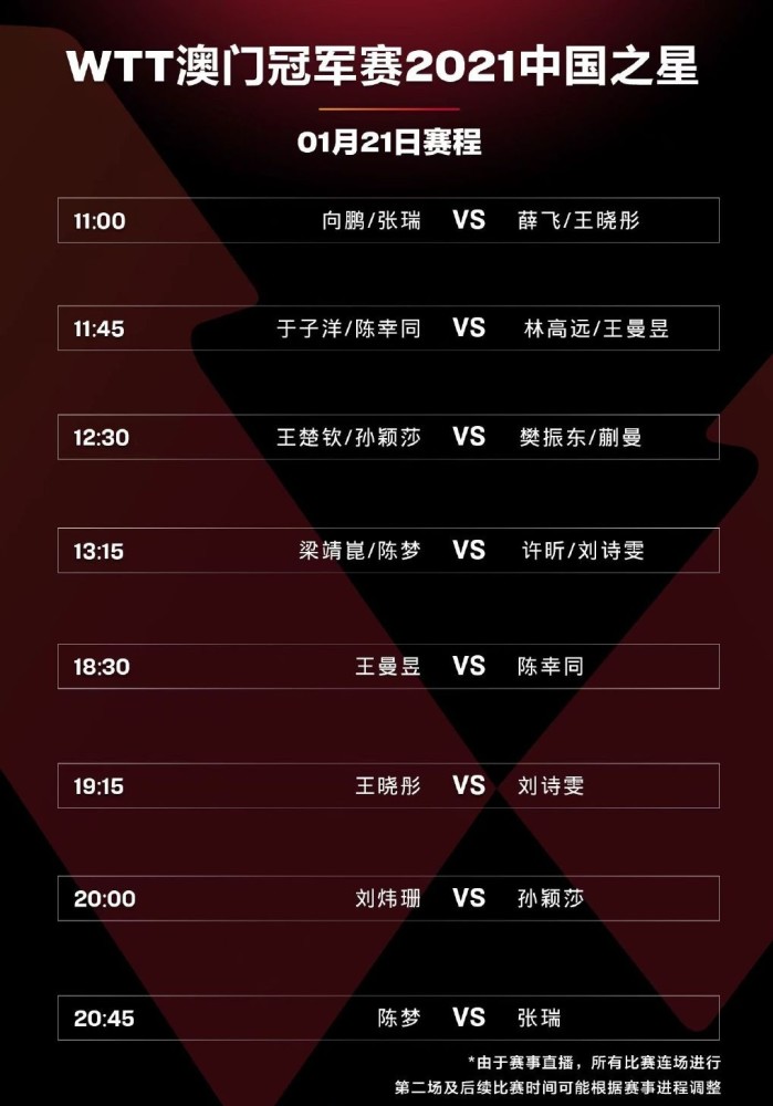 新澳門今晚開獎(jiǎng)結(jié)果+開獎(jiǎng)081期1-225-18-11-30-222T：9