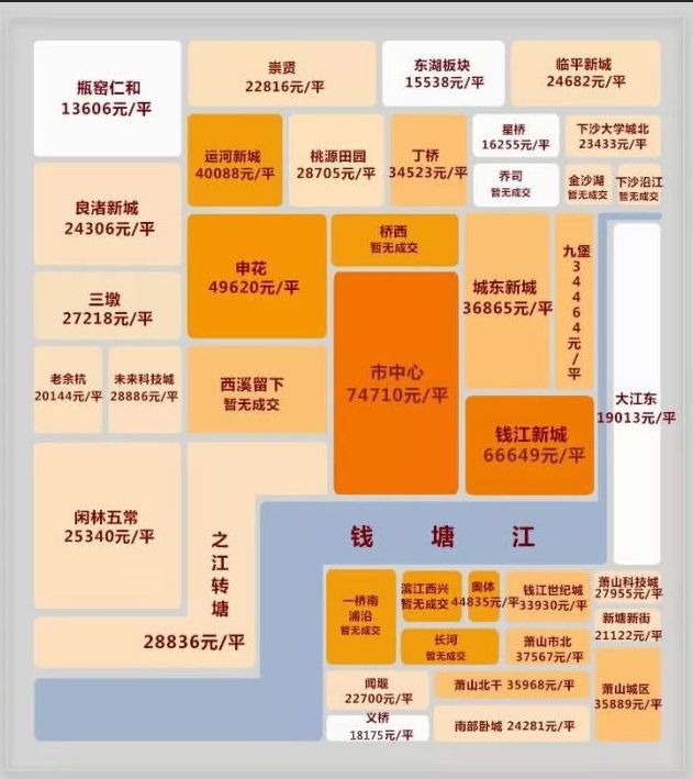 杭州錦潤公寓最新房價(jià)動(dòng)態(tài)與市場趨勢深度解析