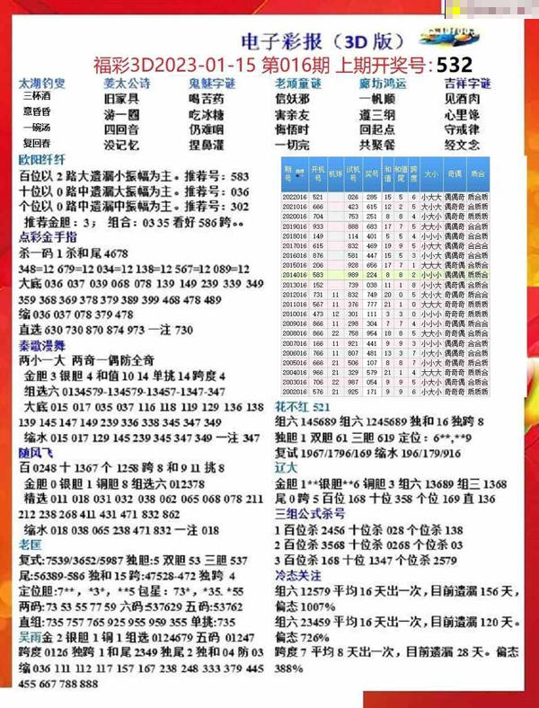 2025新奧資料正版大全079期6-39-43-46-37-11T：45