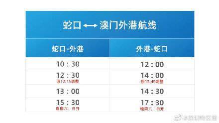 2025新澳門開獎(jiǎng)查詢079期33-222-35-43-19-19T：38