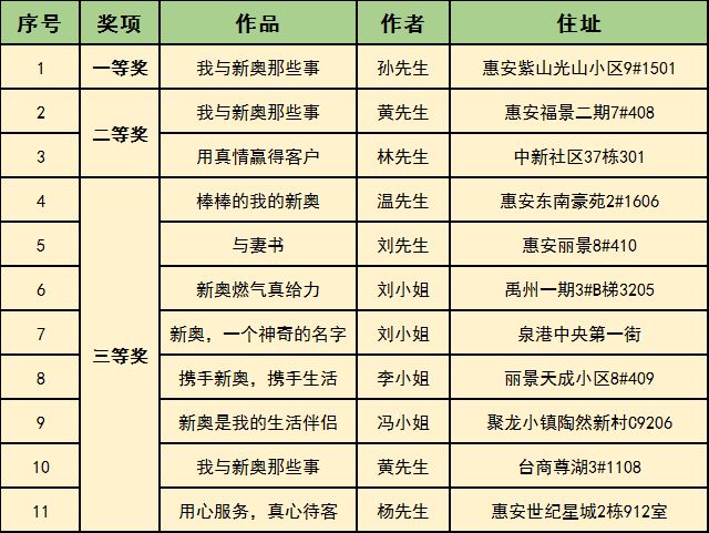 2025年新奧開獎結(jié)果查詢079期22-22-223-1-220-8T：7