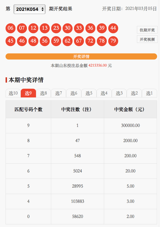 新澳門今晚9點30分開獎081期19-1-227-31-228-36T：46