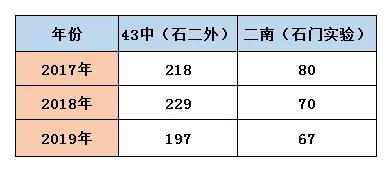 2025精準資料大全免費,087期27-1-23-22-43-1T：37
