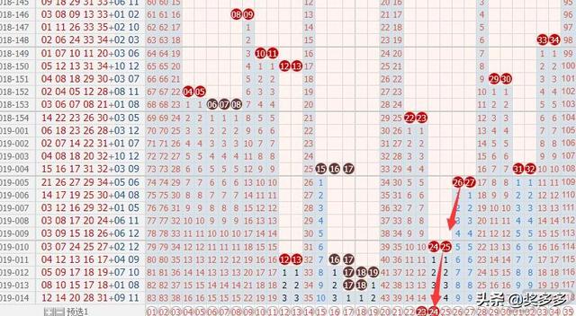 2025新澳門(mén)正版掛牌,089期25-5-18-17-12-17T：31