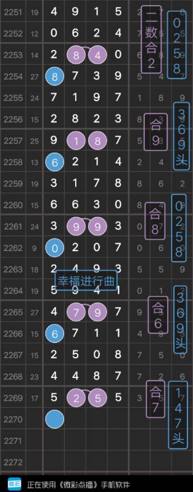 今天晚9點(diǎn)35開特馬開,089期11-40-16-2-1-9T：23