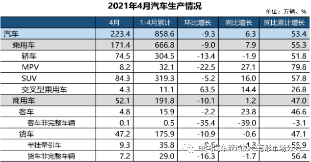 速陽羽 第8頁