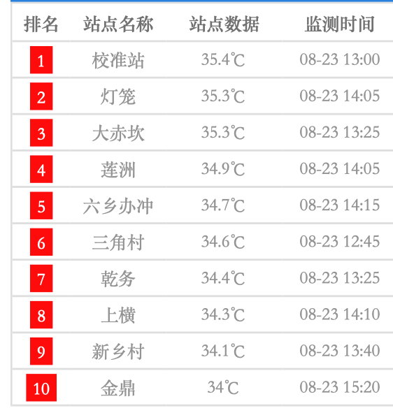 2025澳門今晚開獎號碼079期11-31-32-37-33-1T：44