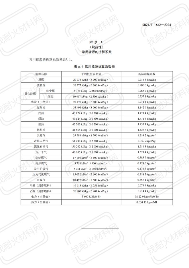 資料大全正版原料,089期5-21-13-41-31-27T：19