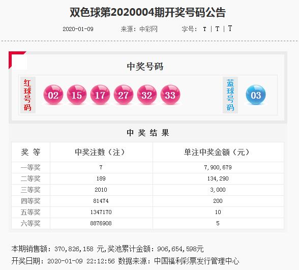 2025新澳天天免費大全,087期18-26-15-20-13-22T：5