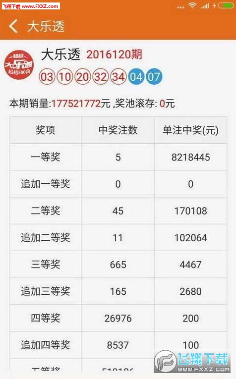 7777788888精準一肖,087期23-24-34-26-15-9T：18