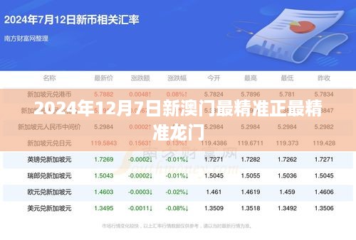 新澳最精準(zhǔn)正最精準(zhǔn)龍門,089期6-20-4-44-30-35T：25