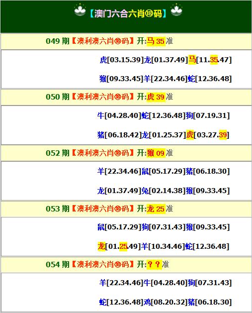 芳草地澳門(mén)正版免費(fèi)資料雪花081期5-46-45-226-19-5T：26