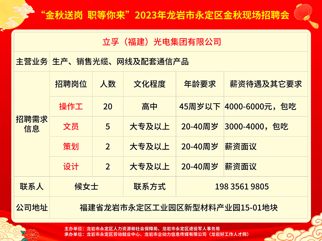 邵武招聘網(wǎng)最新招聘動(dòng)態(tài)深度解析及崗位概覽