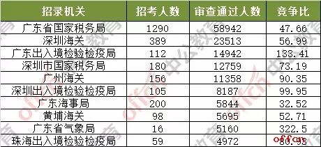 2025澳門特馬今晚開獎號碼是多少,089期19-14-15-38-27-49T：30