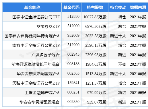 2025年新澳今晚資料,087期21-40-45-3-3-47T：27