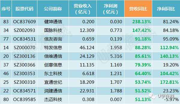新澳2025今晚特馬開(kāi)獎(jiǎng),089期29-4-11-37-16-33T：34