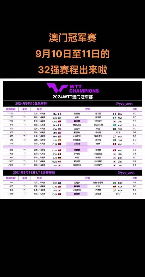 2025澳門今晚開特馬,089期28-21-14-16-14-6T：21