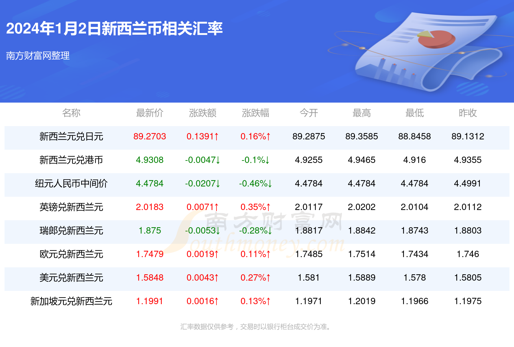 新澳2025年正版資料,087期48-48-10-47-20-26T：29