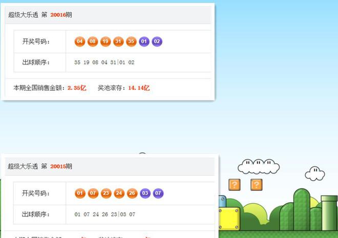 新澳門(mén)今晚開(kāi)獎(jiǎng)結(jié)果號(hào)碼查詢079期31-226-40-47-220-220T：23