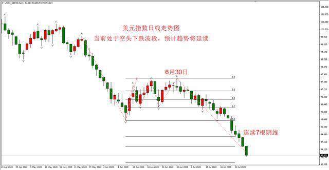2025澳門今晚開(kāi)特馬,089期7-15-1-44-28-43T：17