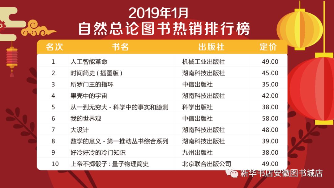 2025精準(zhǔn)免費資料大全,087期23-13-35-39-19-22T：14