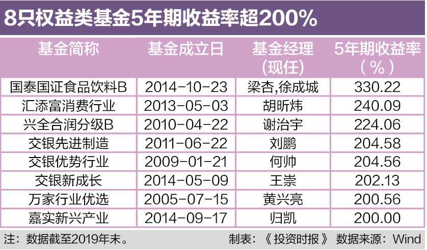今晚澳門9點(diǎn)35分開什么,087期19-1-42-36-16-40T：19