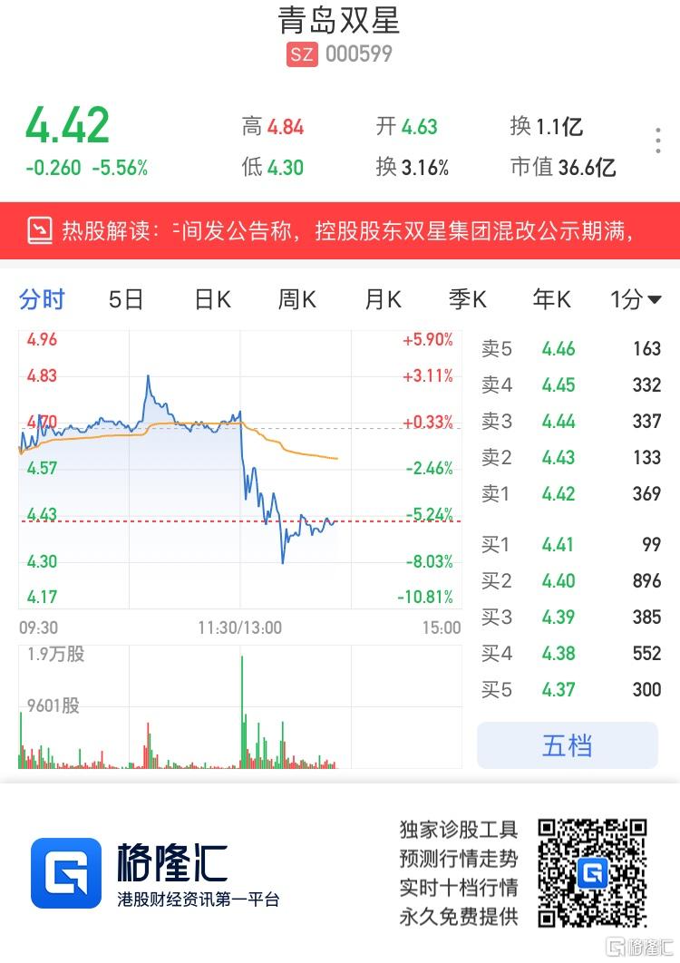 青島雙星股票最新動(dòng)態(tài)解析，全面關(guān)注股票最新消息