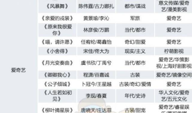 77777888精準(zhǔn)四肖,089期31-34-1-20-3-10T：19