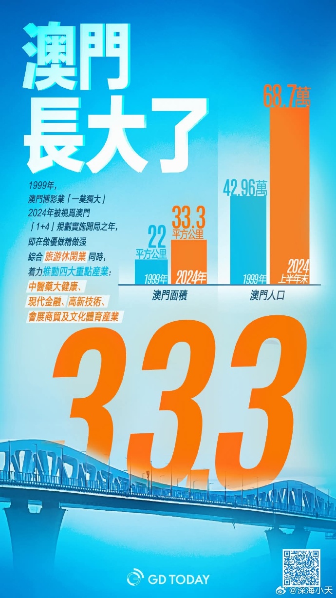 2024澳門最精準(zhǔn)正版免費(fèi),087期47-49-17-7-15-1T：19