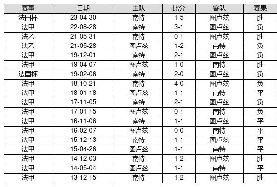 2025新澳正版資料最新,089期10-45-25-3-9-44T：5