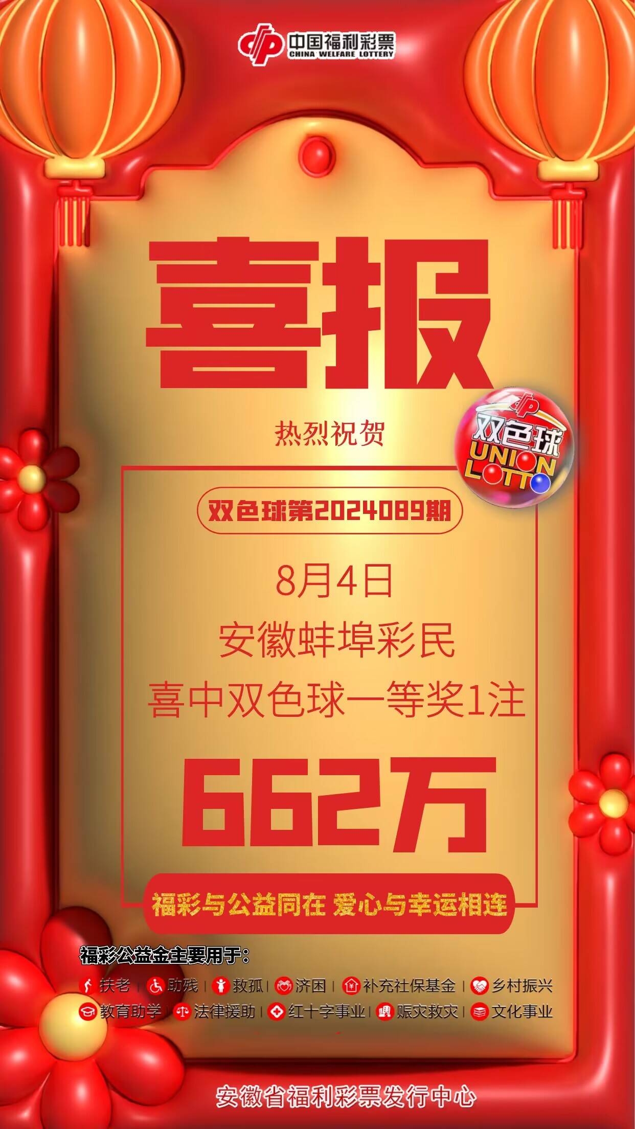 澳門管家婆100%精準(zhǔn),089期15-41-15-35-14-42T：21