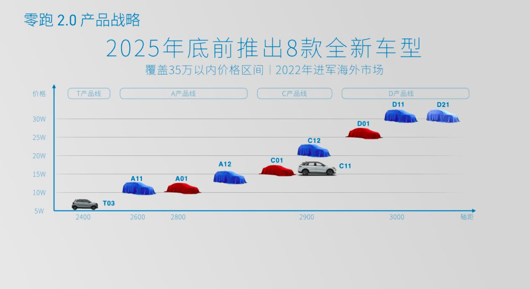 2025新澳最新版精準(zhǔn)特,089期13-31-48-48-42-44T：45